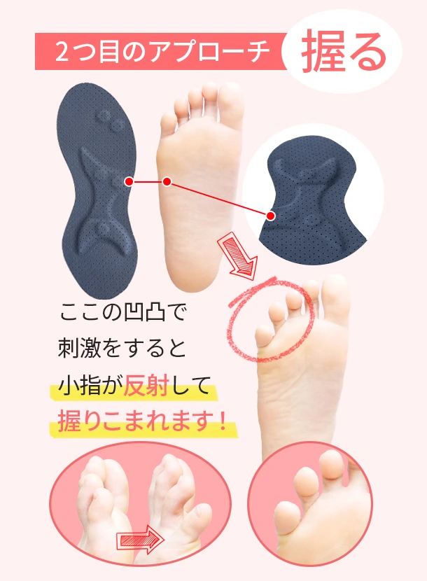 キネティックチェインインソール｜ネイシューインソール